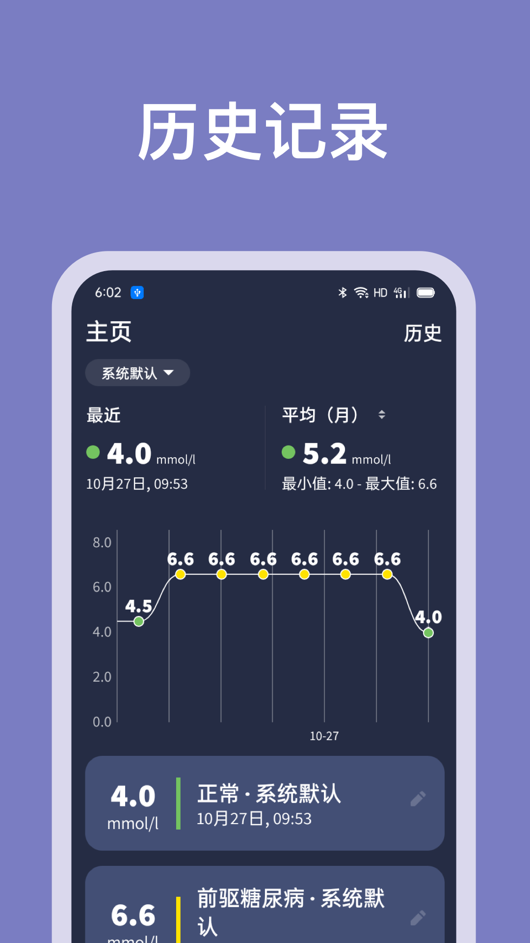血糖记录助手 v1.1.4