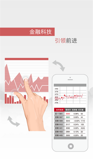 大连商品交易所 v1.0.0