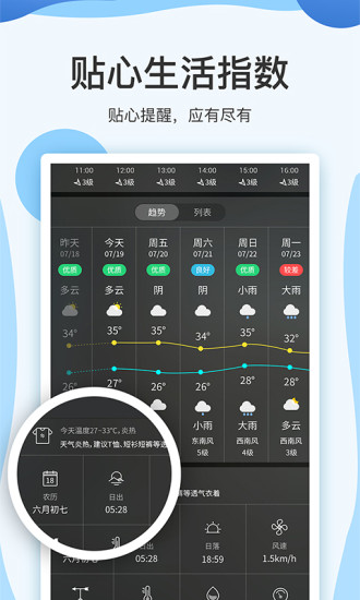 云犀实时天气预报app v7.1.6