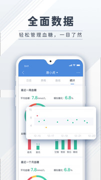 糖护士 v4.3.10