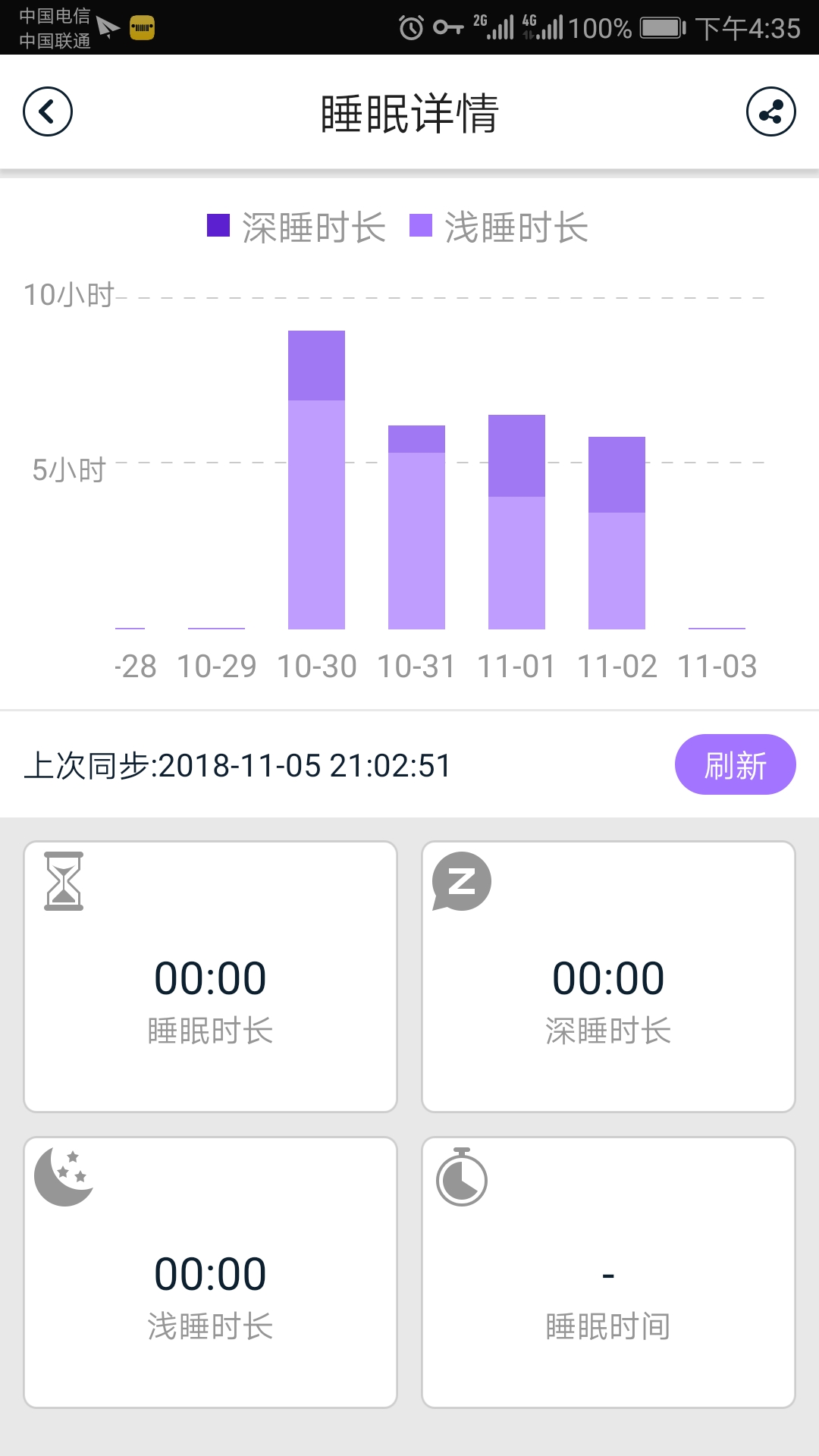 jeepwatches app v1.1.0.0