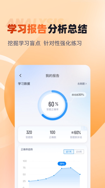 全媒体运营师考试聚题库app v2.0.7