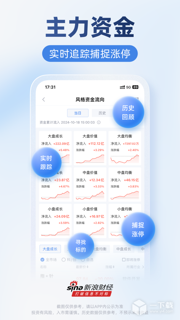 新浪财经 v9.8.0.0
