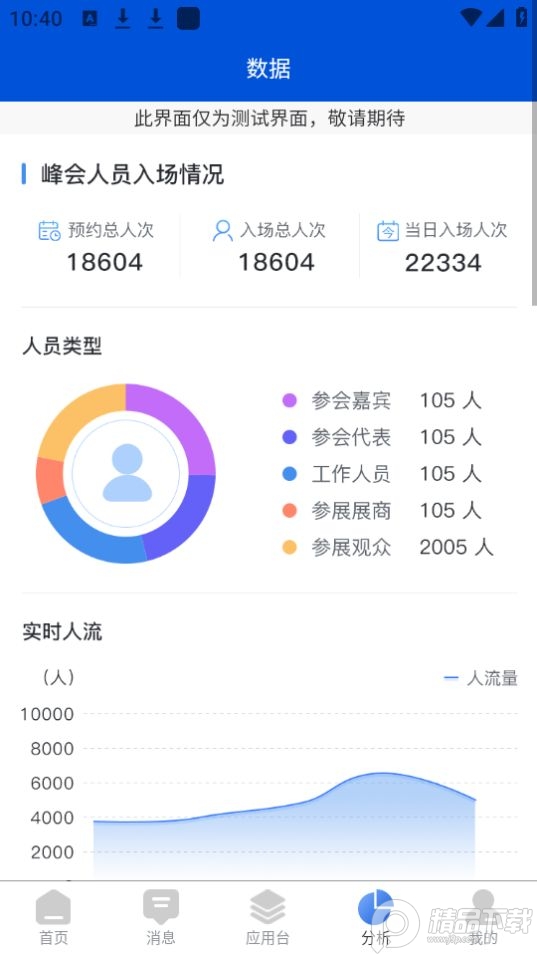 数字峰会app版 v1.0.0