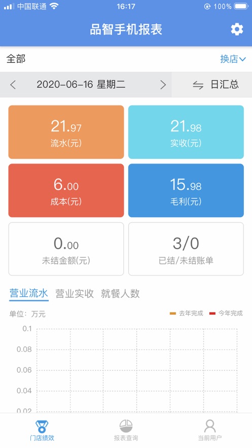 品智手机报表安卓版 v1.0.0