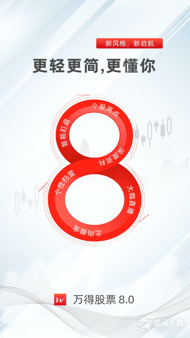 万得股票 v26.0.1.301