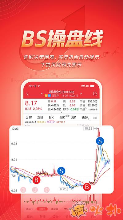 湘财智盈app v1.1.0