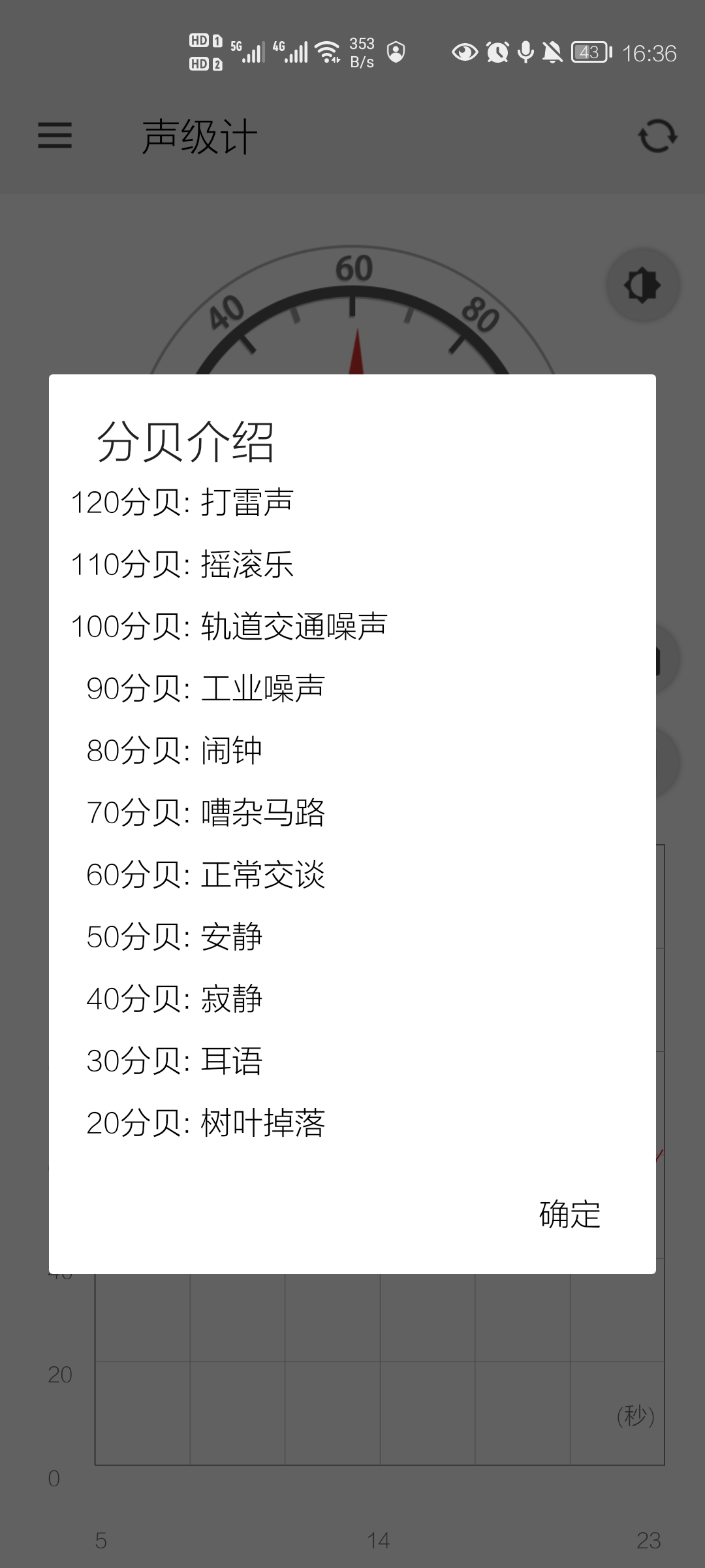声级计测量噪声app v2.10.16