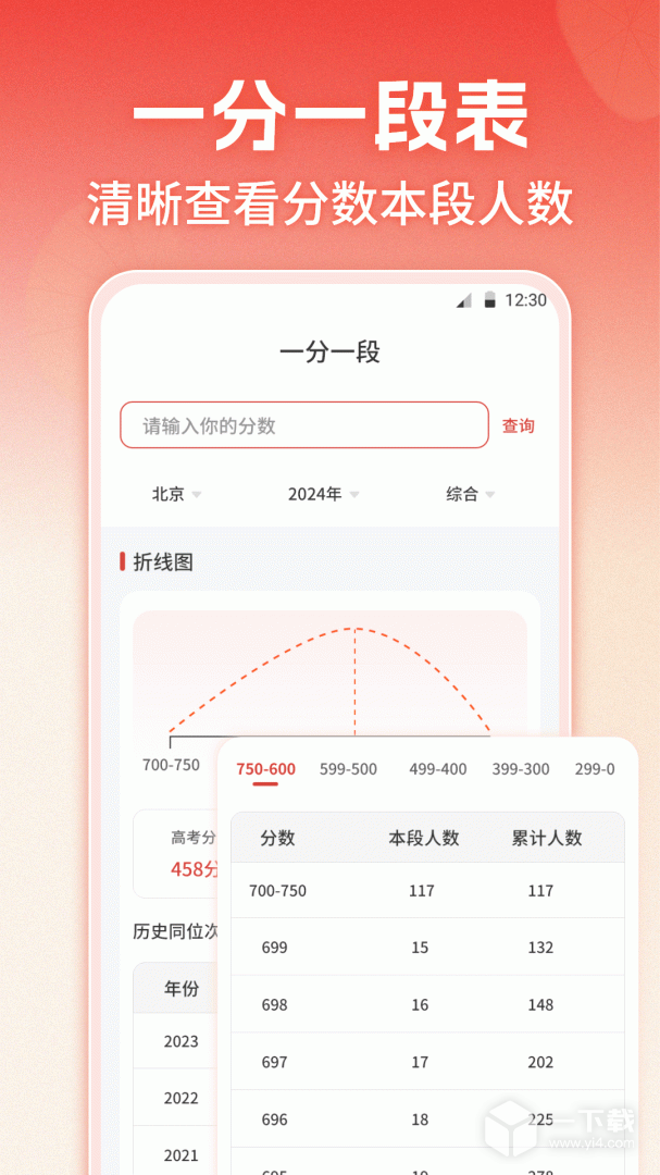 企鹅高考志愿 v12.7.3010