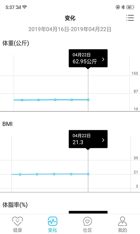 轻牛健康app v1.18.4