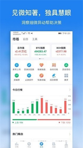 非小号交易所 v2.10.6