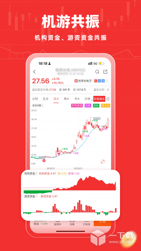 牛股王股票 v7.0.7