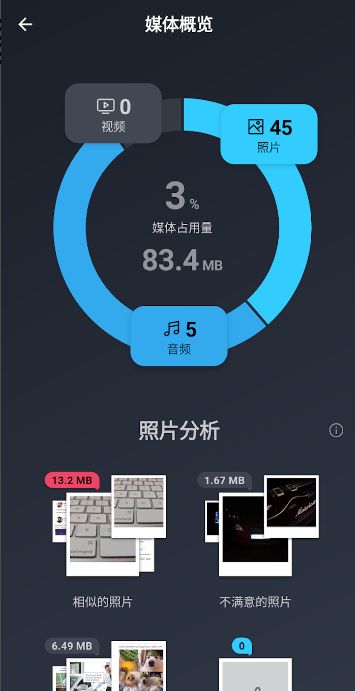 AVG Cleaner专业高级版 v24.01.0