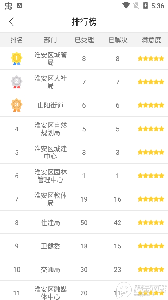 海棠融媒app v1.98