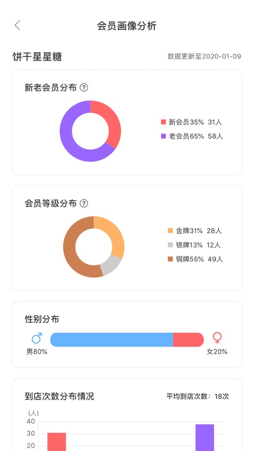 安全付生意宝最新版 v2.1.11