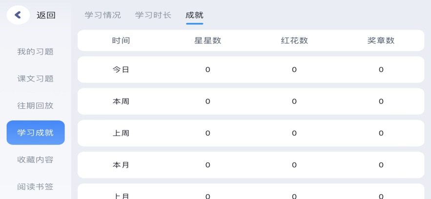 纽兰途剑桥app v5.1.10.204813