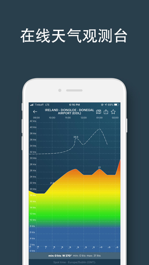windy气象软件app v87.0.1