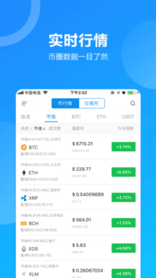 eth交易所app V6.0.18