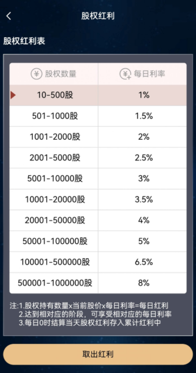 智农云首码项目下载 v1.0
