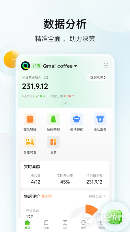 企迈数店 v4.2.119
