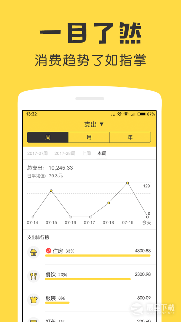 鲨鱼记账最新版 v5.54.0
