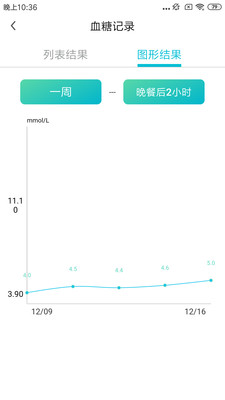 博邦芳舟app v2.0.06