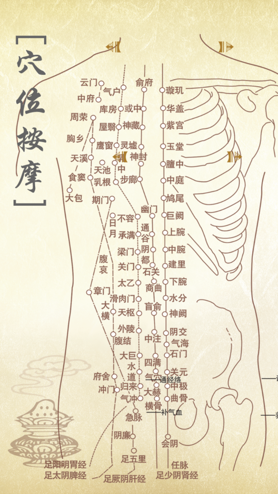 穴位按摩宝典app v2.8