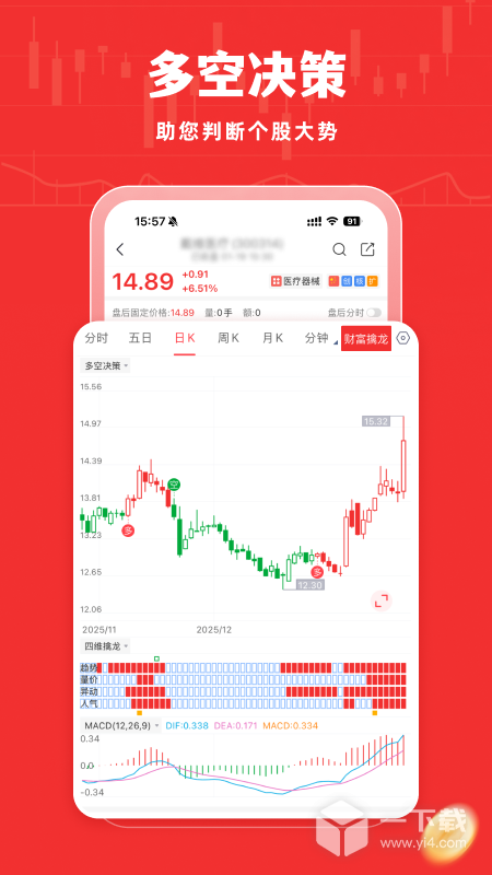 牛股王股票 v7.0.7