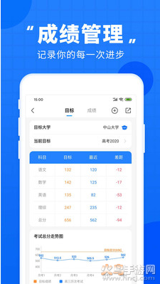 高考直通车app最新版 v9.15.1