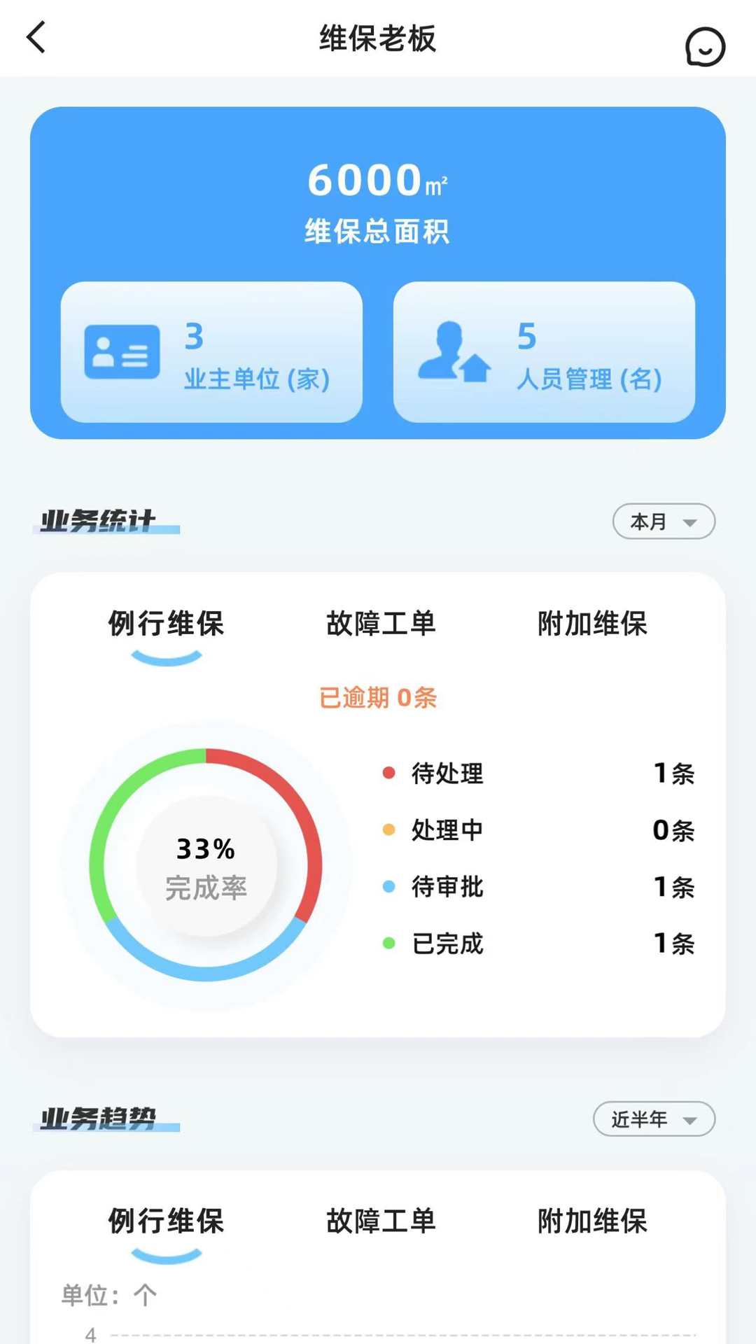 消智云消防物联网平台 v1.1.9