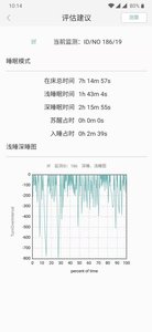 知惠健康睡眠软件 vv1.3