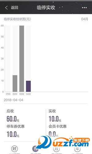 松云停车管家手机版 v1.0.0