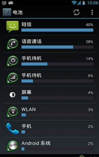 手机电量指示灯 v1.4