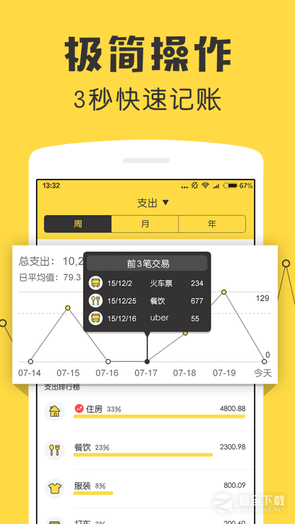 鲨鱼记账最新版 v5.54.0