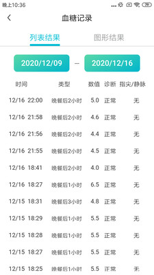 博邦芳舟app v2.0.06