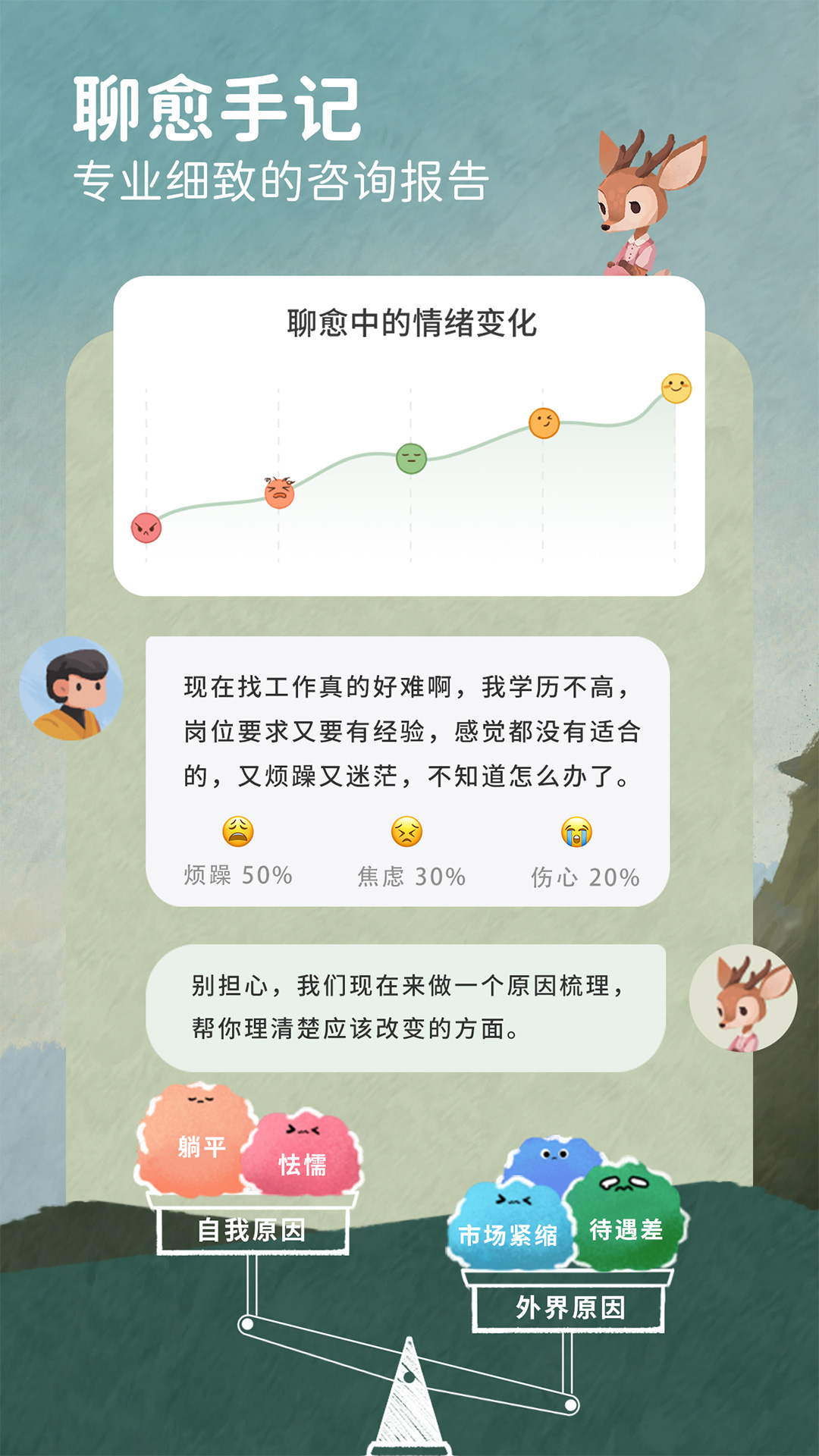 林间聊愈室app v1.8.7