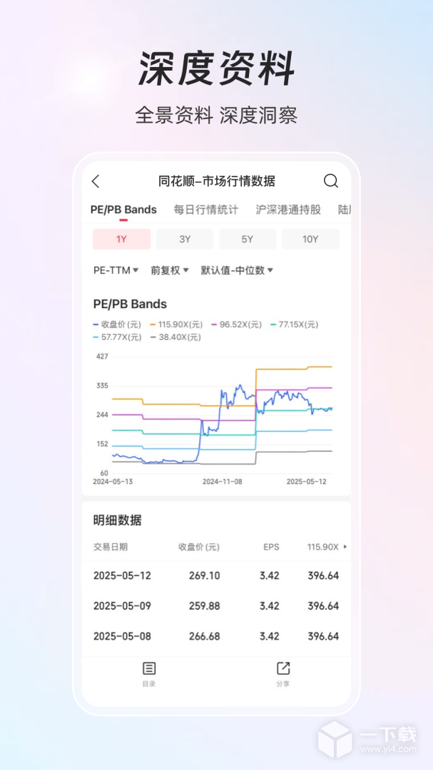 同花顺iFinD v9.26.0