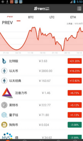 比特儿交易所app v1.4.2