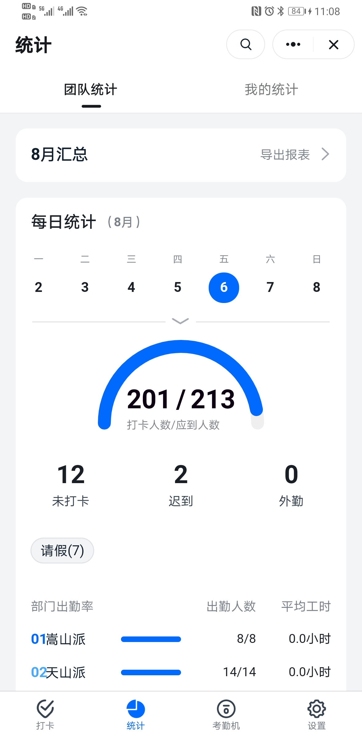 钉钉官方软件 vv8.2.2