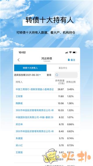 集思录可转债app2023最新版 v6.3.0