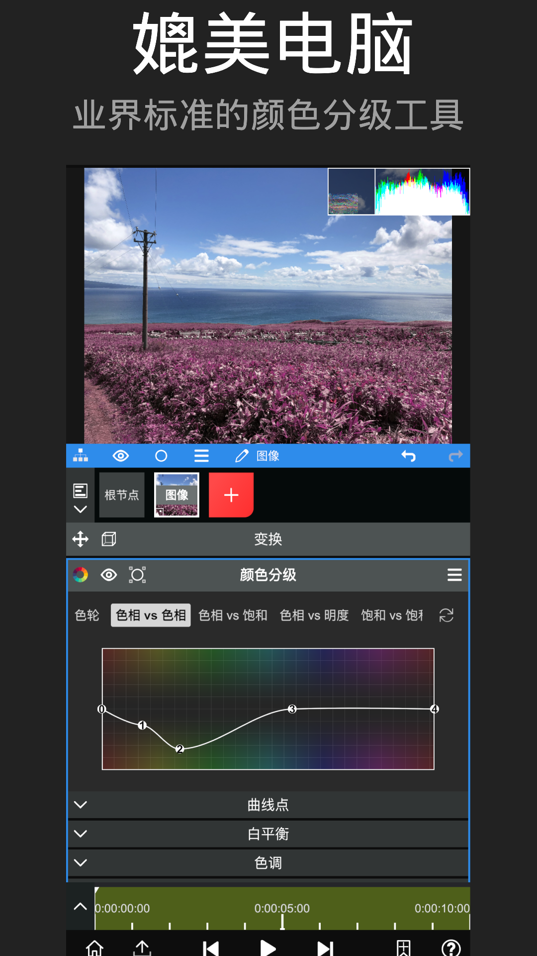 NodeVideo免费版 v8.3.1