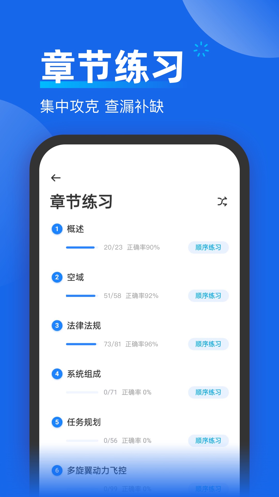 无人机考试题库官方版 v2.0.3
