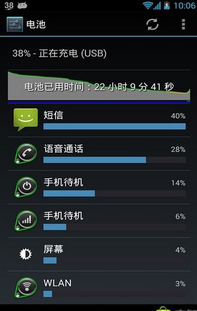 手机电量指示灯 v1.4