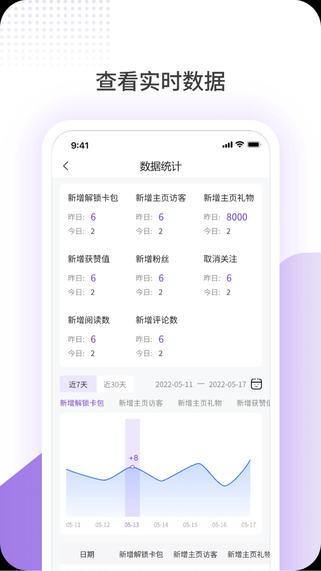 鹿包官方下载 v1.0.0607