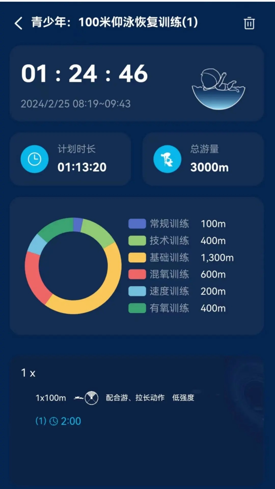 URSOT安卓版 v1.2.2