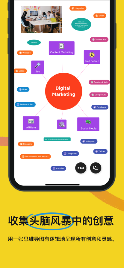 xmind思维导图免费版 v25.07.04430