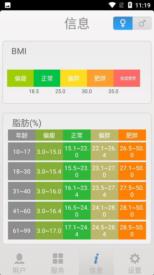 Smart Scale称称 v1.4.4