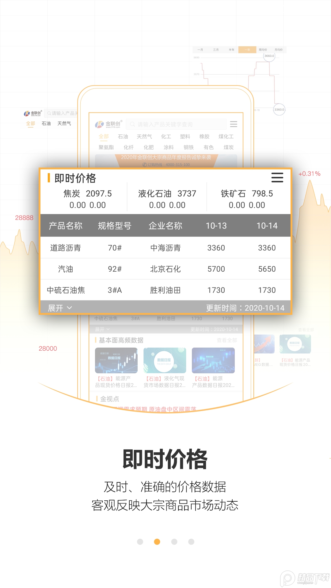 金联创app v5.50