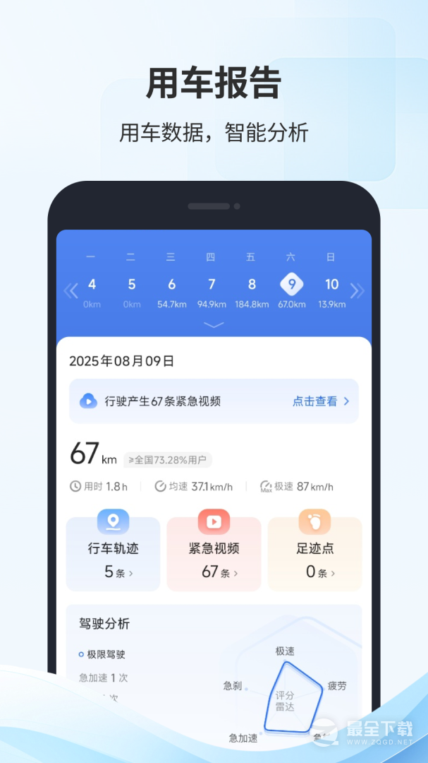 凯励程 v7.6.20