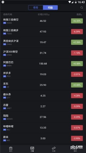 币市交易所app v6.31.0